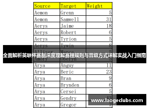 全面解析英联杯赛制深度理解赛程规则与晋级方式详解实战入门指南
