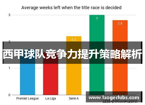 西甲球队竞争力提升策略解析