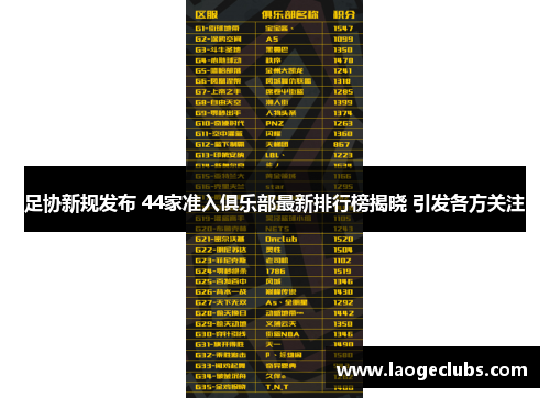 足协新规发布 44家准入俱乐部最新排行榜揭晓 引发各方关注