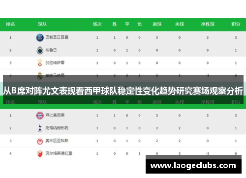 从B席对阵尤文表现看西甲球队稳定性变化趋势研究赛场观察分析