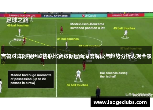 吉鲁对阵阿根廷欧协联比赛数据层面深度解读与趋势分析表现全景