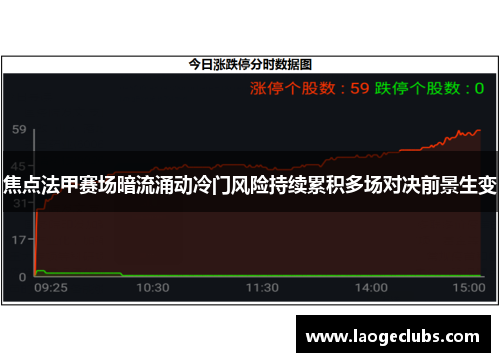 焦点法甲赛场暗流涌动冷门风险持续累积多场对决前景生变