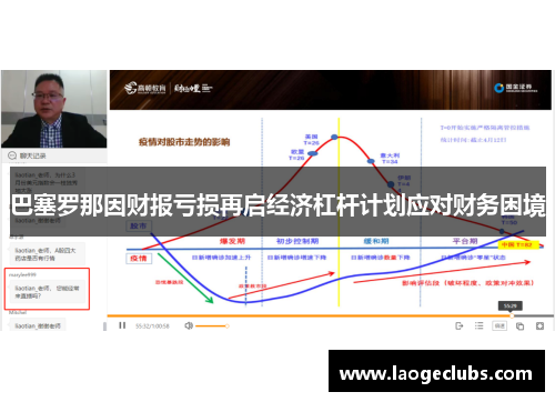 巴塞罗那因财报亏损再启经济杠杆计划应对财务困境
