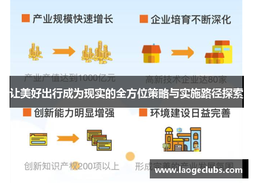 让美好出行成为现实的全方位策略与实施路径探索