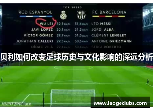 贝利如何改变足球历史与文化影响的深远分析
